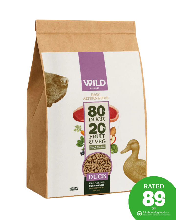 Wild Pet Food Duck 80/20