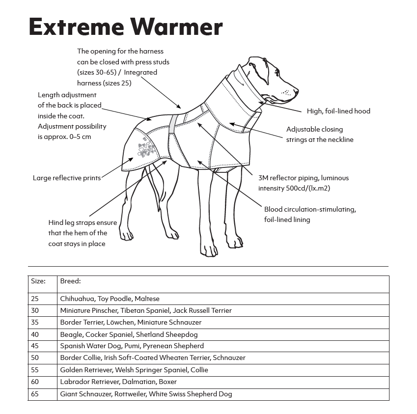 Hurtta Extreme Warmer Lignon