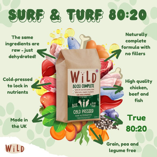 Wild Pet Food 80/20 Cold Pressed Surf & Turf