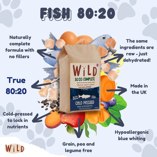 Wild Pet Food 80/20 Cold Pressed Fish