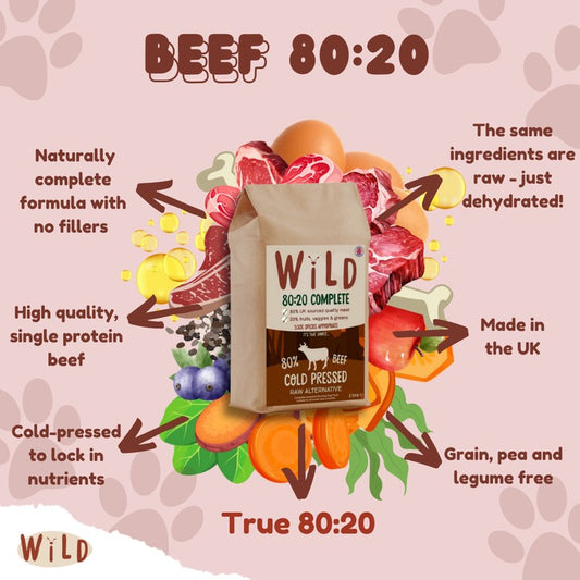 Wild Pet Food 80/20 Cold Pressed Beef