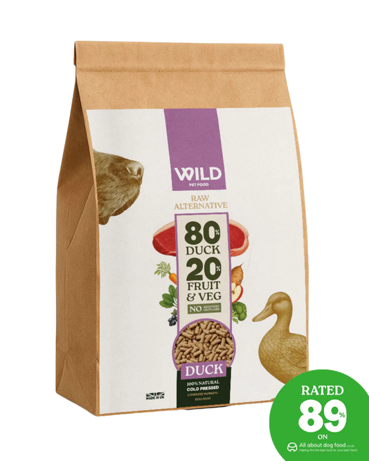 Wild Pet Food Duck 80/20