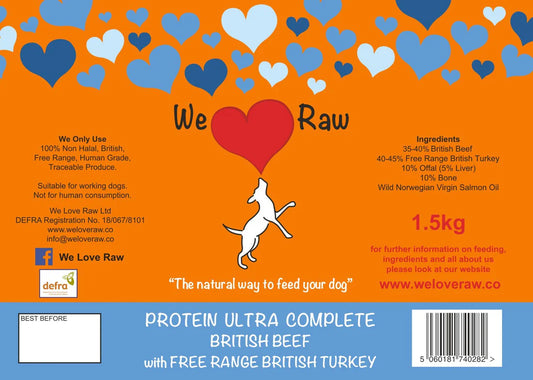 We Love Raw Turkey and Beef 80/10/10