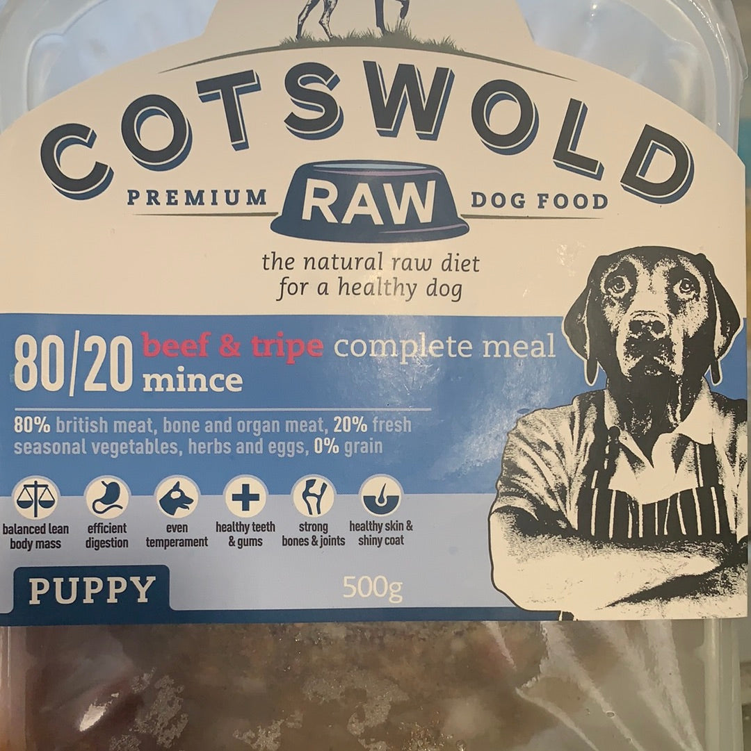 Cotswold Raw. Puppy